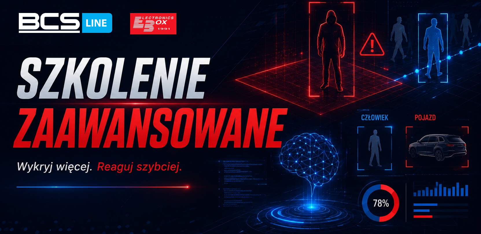 BCS Line Advanced [AI] – Od detekcji do reakcji
