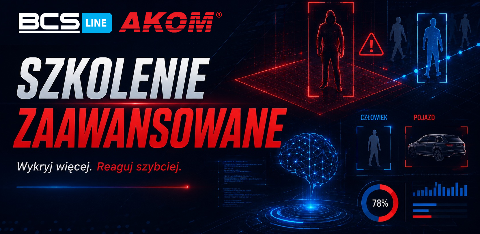 BCS Line Advanced [AI] – Od detekcji do reakcji