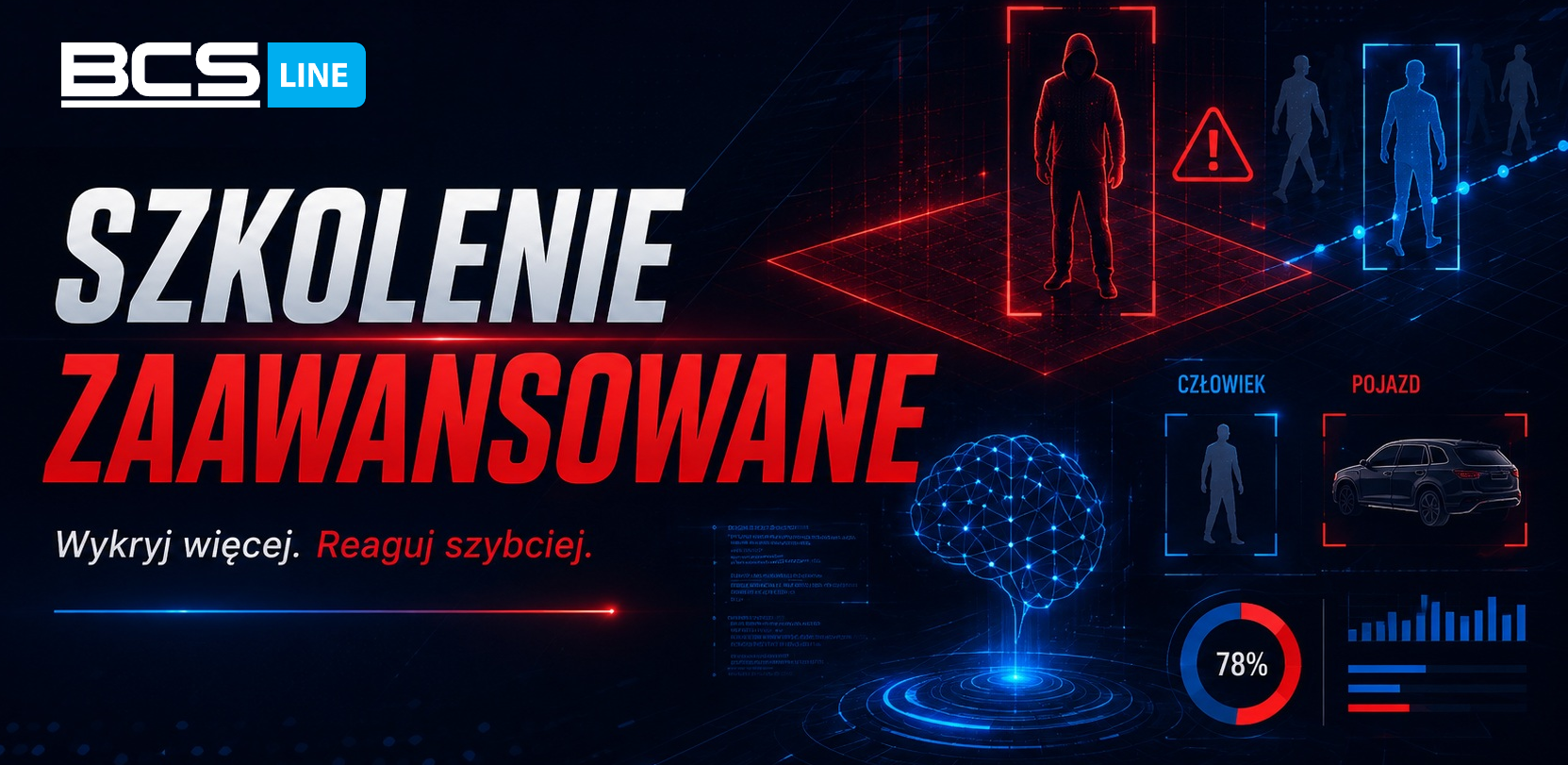 BCS Line Advanced [AI] – Od detekcji do reakcji