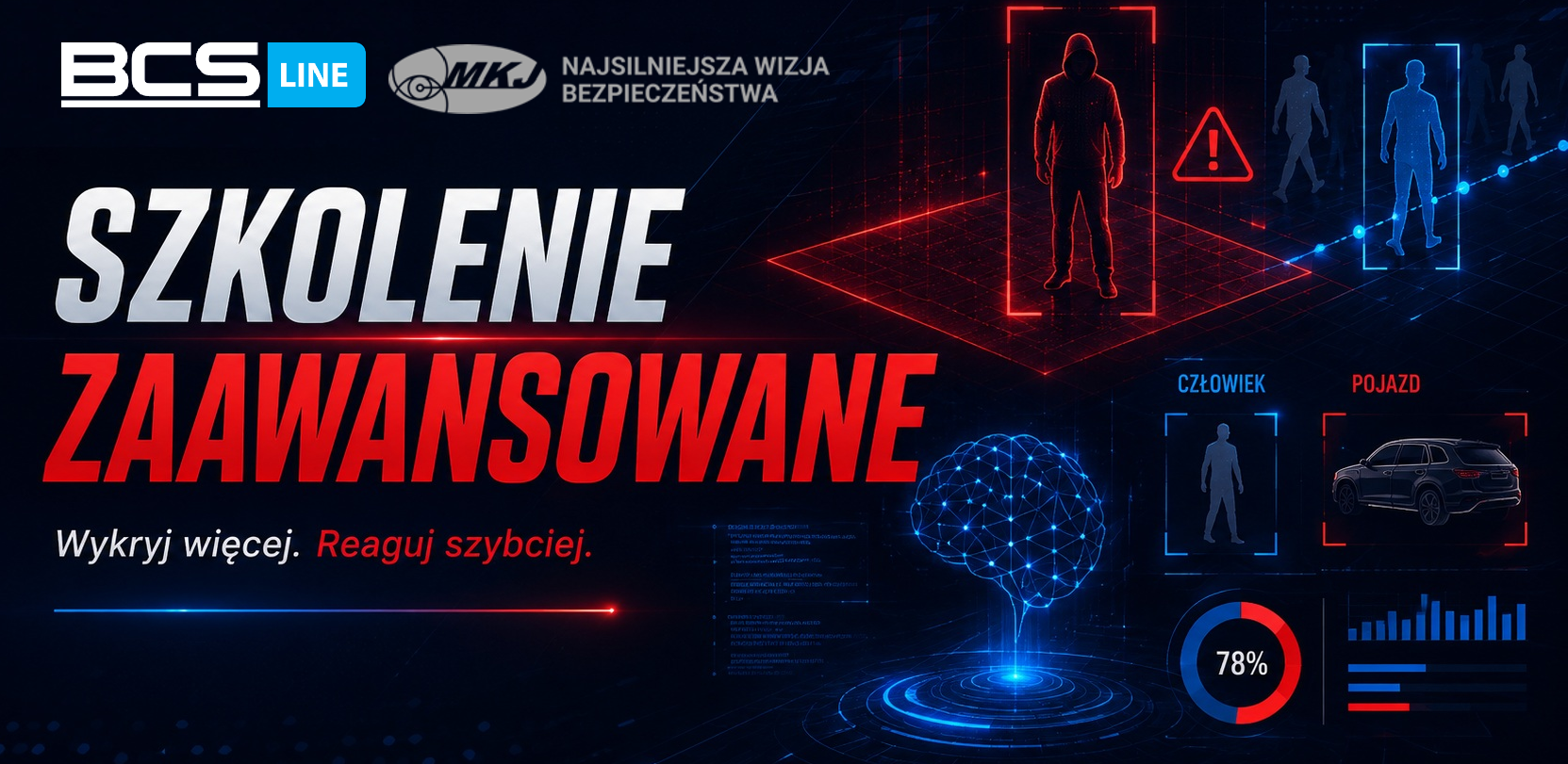 BCS Line Advanced [AI] – Od detekcji do reakcji