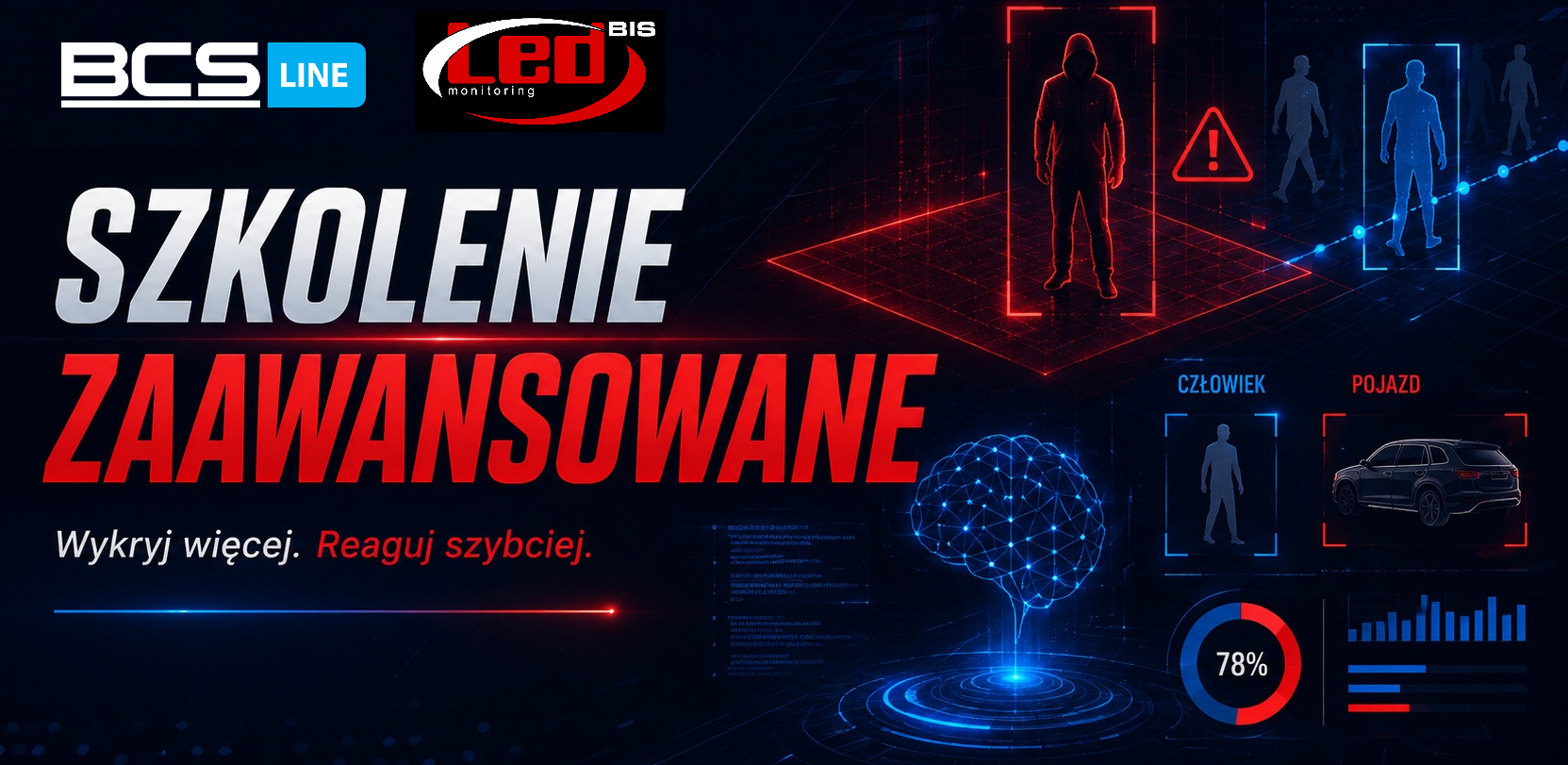 BCS Line Advanced [AI] – Od detekcji do reakcji